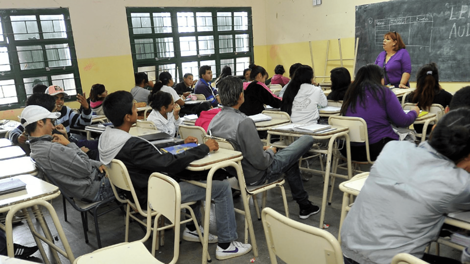 Encuesta sobre la percepción del sistema educativo argentino